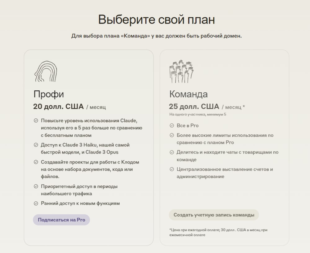 тарифы Claude AI